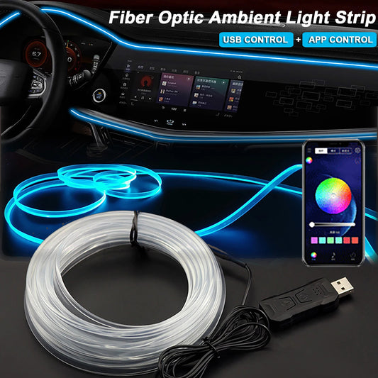 🚗 GlowDrive RhythmFX – Music-Sync LED Car Interior Light Kit