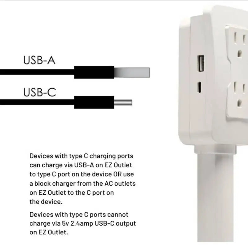 🔌 GlowHome ReachPlug Extender – Electrical Outlet Extension for Hard-to-Reach Spaces