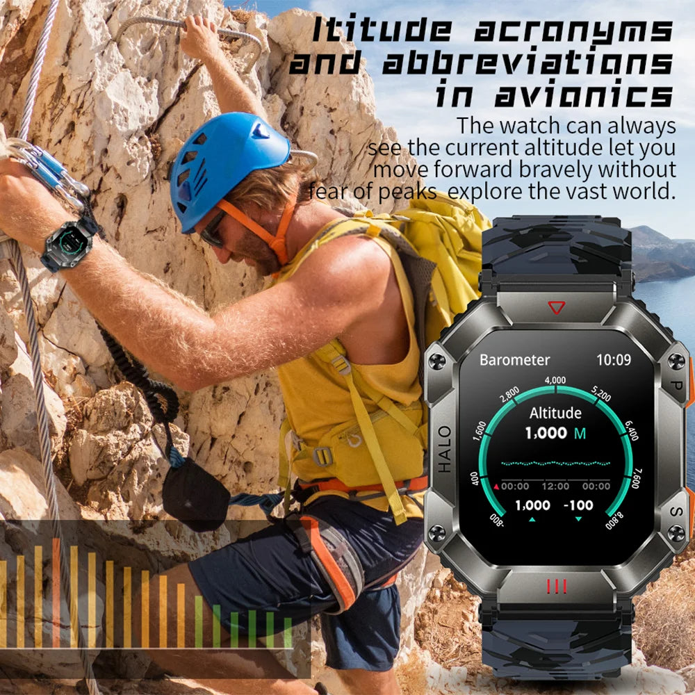 ⌚ GlowForce TitanX – Rugged Military Smartwatch for Men
