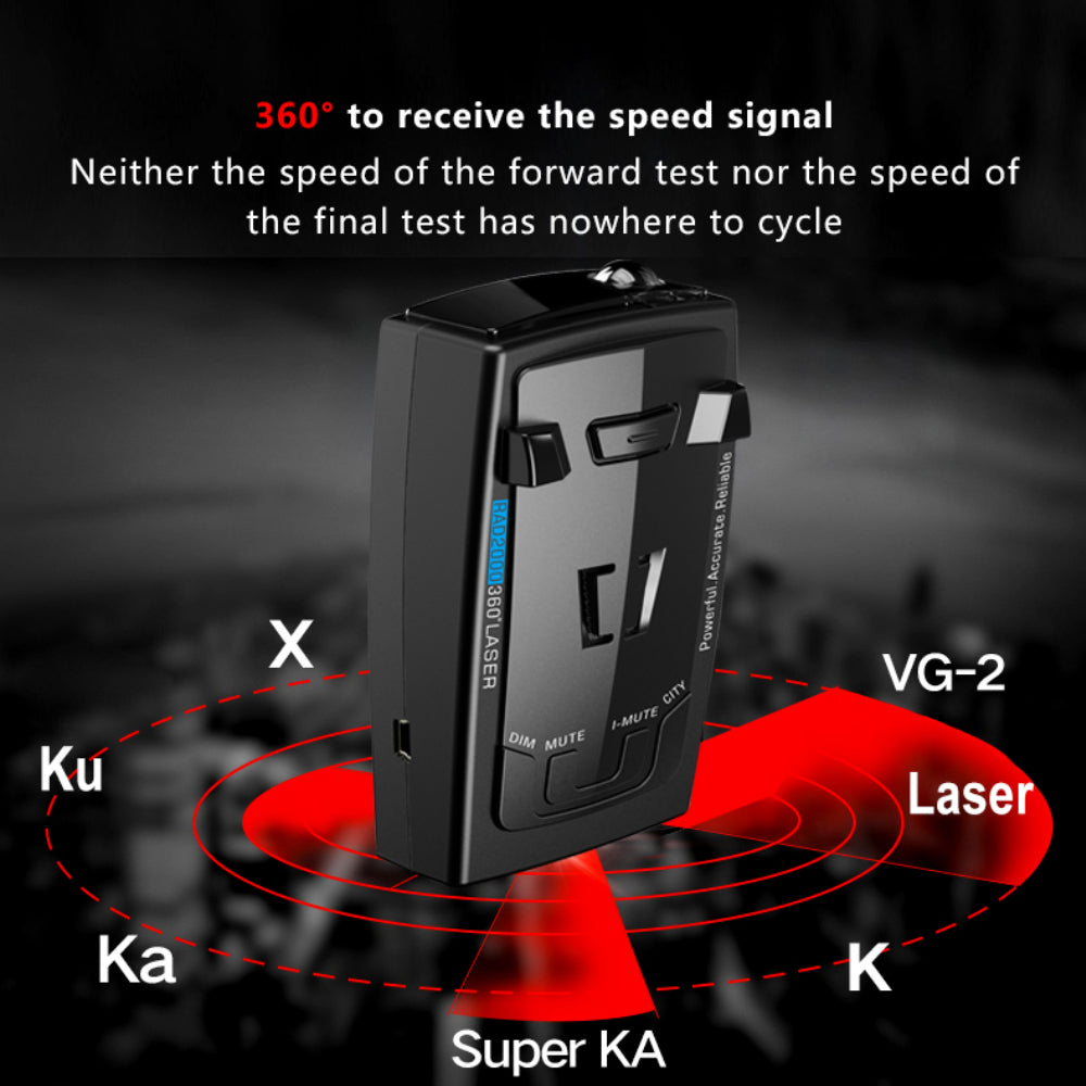 🚗 GlowDrive SpeedAlert X – Long-Range Laser Radar Detector