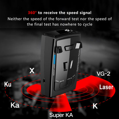 🚗 GlowDrive SpeedAlert X – Long-Range Laser Radar Detector