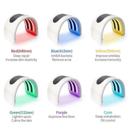 GlowSkin LumiWave – Safe LED Light Therapy Facial Device