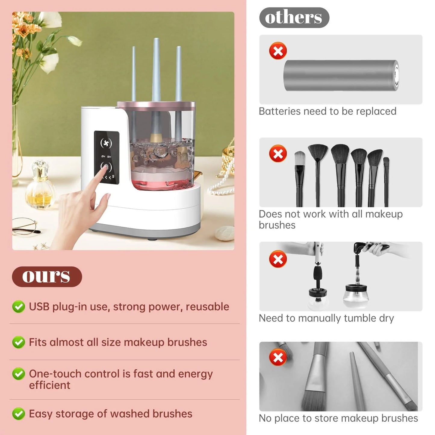 💅 GlowBeauty CleanSpin Pro – 3-in-1 Electric Makeup Brush Cleaner, Dryer & Holder