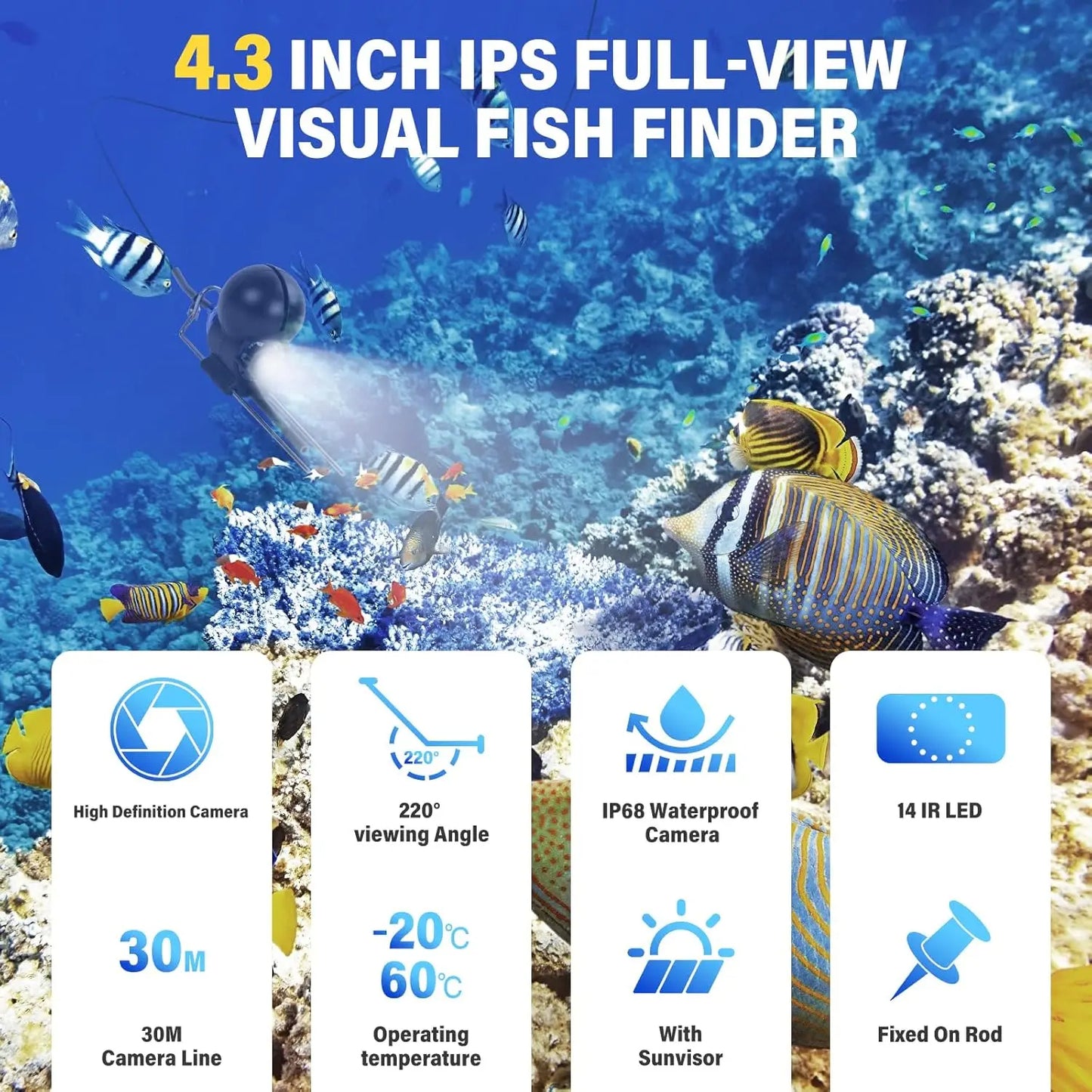 🎣 GlowScan – 4.3” Portable Fish Finder
