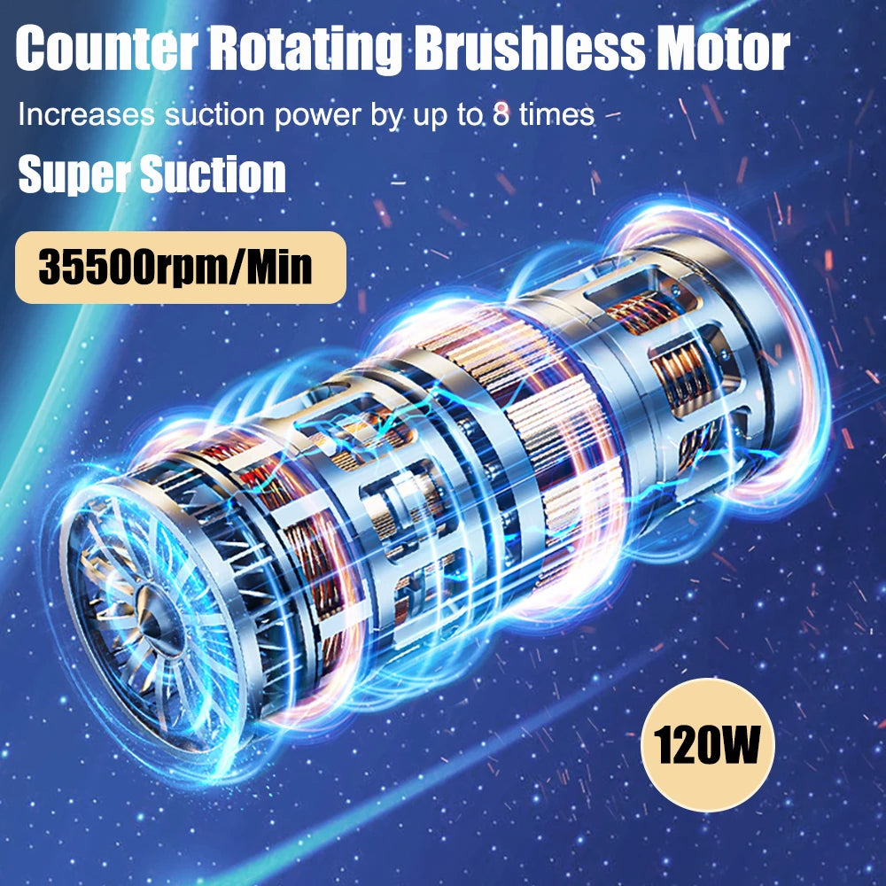 🚗 GlowDrive TurboClean Max – 2-in-1 Wireless Car Vacuum Cleaner & Blower (95,000PA)