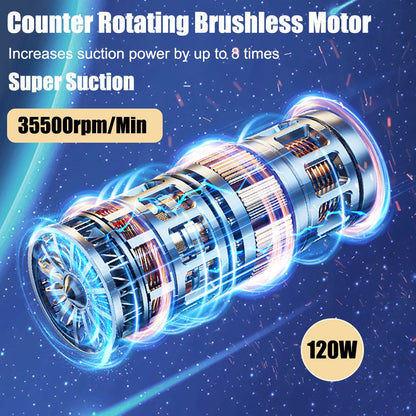 🚗 GlowDrive TurboClean Max – 2-in-1 Wireless Car Vacuum Cleaner & Blower (95,000PA)