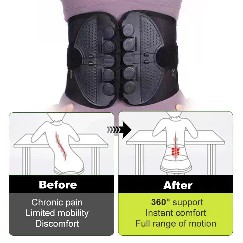 💪 GlowFit CoreGuard – Adjustable Double Pull Waist Support Belt