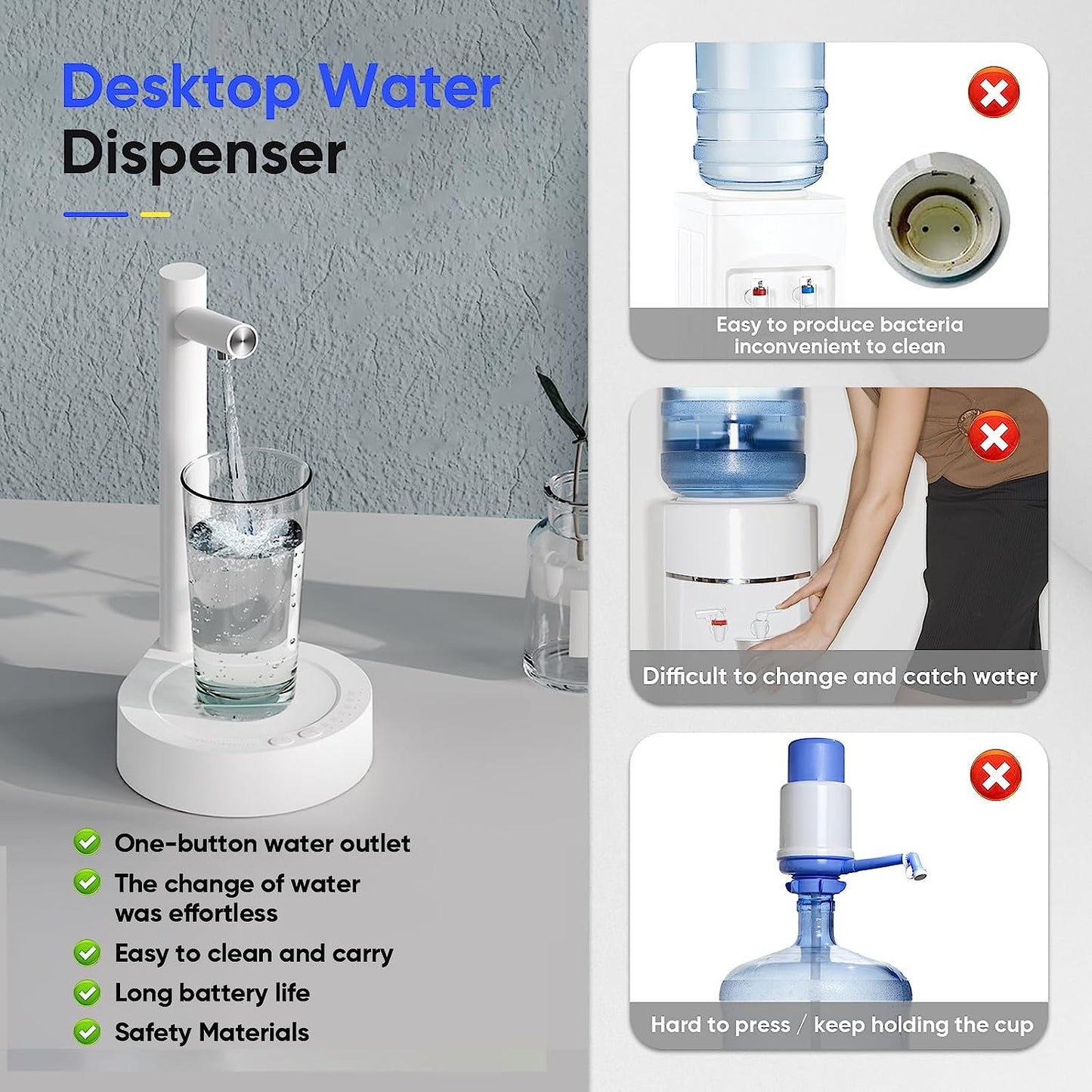 💧 GlowHydrate DeskFlow – USB-Charged Electric Water Dispenser for 5-Gallon Bottles