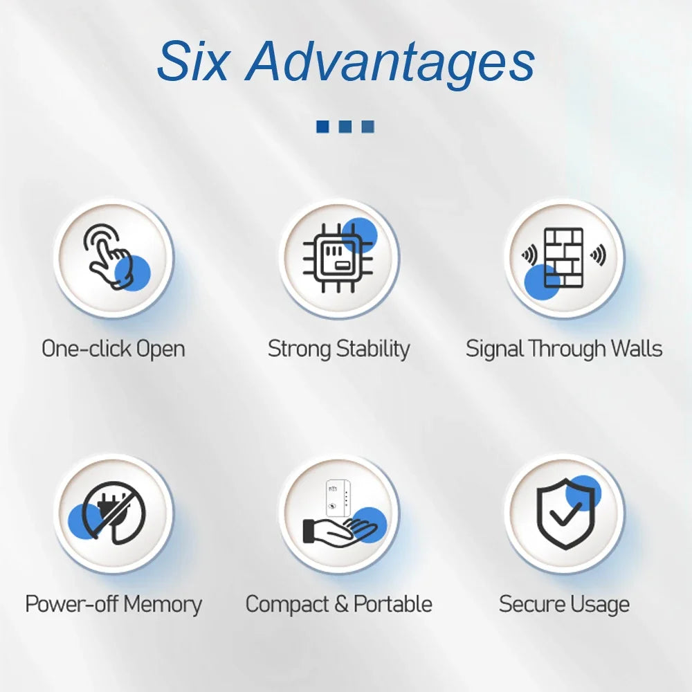 📶 GlowConnect Boost300 – 300Mbps WiFi Repeater & Range Extender