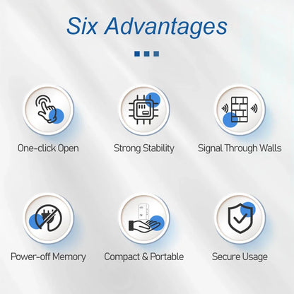 📶 GlowConnect Boost300 – 300Mbps WiFi Repeater & Range Extender