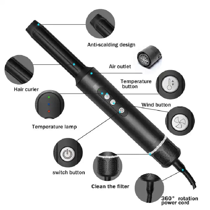 💨 GlowStyle ProSet 7X – Complete 7-in-1 Hair Dryer & Styler Kit