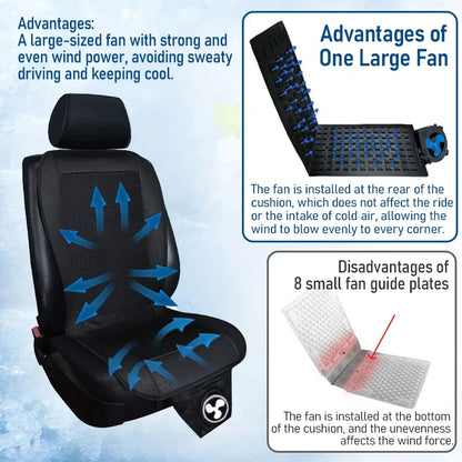 🚗 GlowBreeze SeatCooler – Ventilated Car Seat Cooling Cover