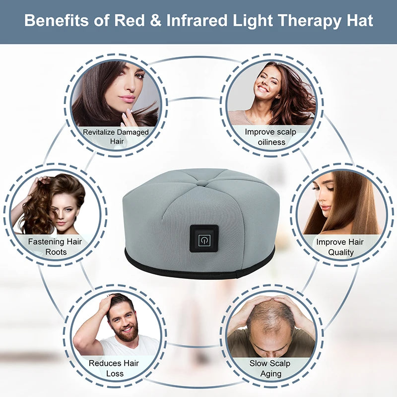 💡 GlowHair RegenCap Pro – Red & Infrared LED Hair Growth Therapy Cap