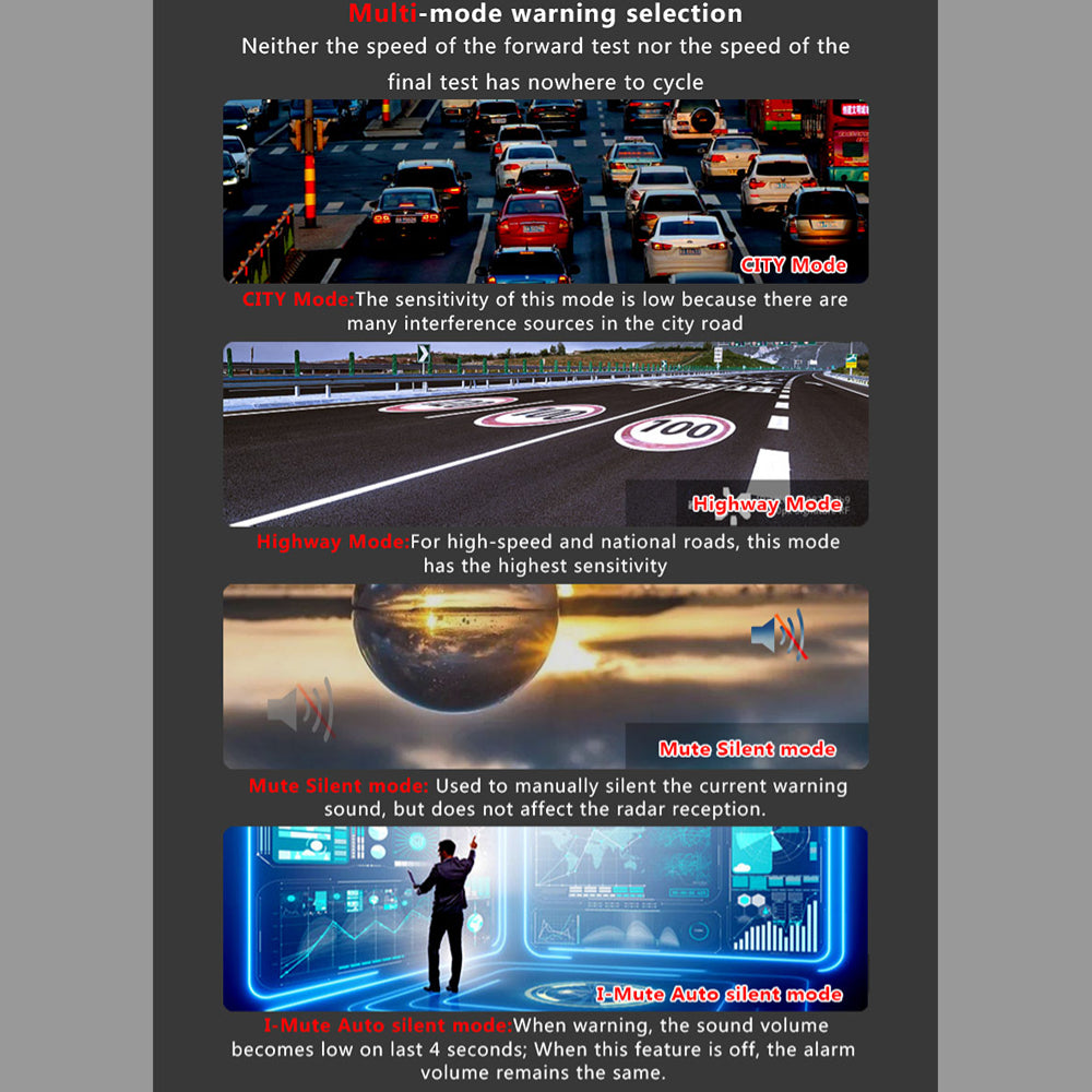 🚗 GlowDrive SpeedAlert X – Long-Range Laser Radar Detector