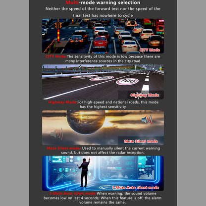 🚗 GlowDrive SpeedAlert X – Long-Range Laser Radar Detector