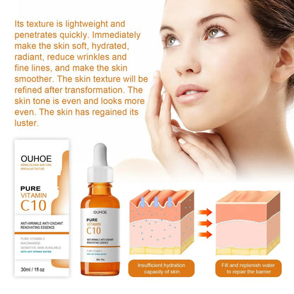 GlowC – Vitamin C Wrinkle Remover Face Serum