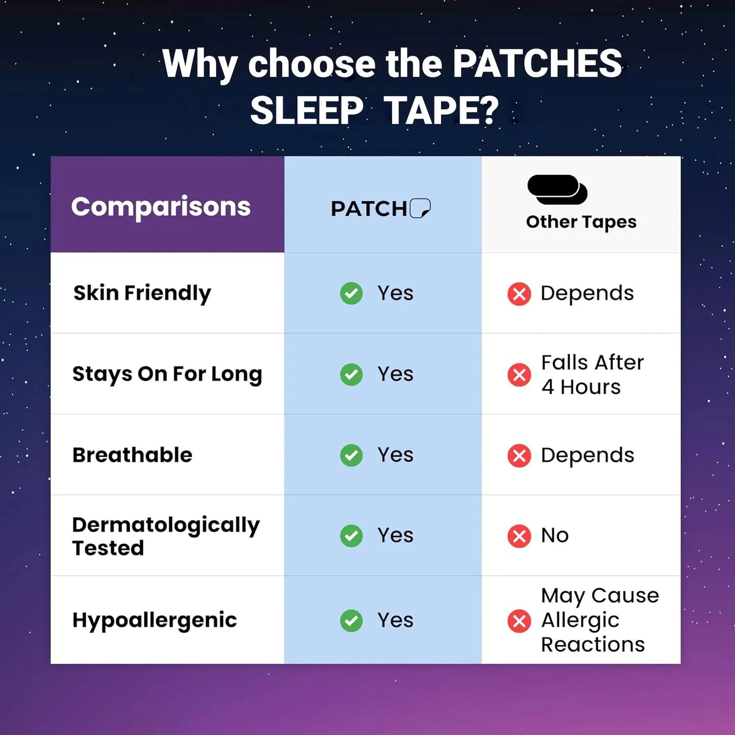 😴 GlowBreathe SleepSeal – Hypoallergenic Mouth Tape for Better Nasal Breathing