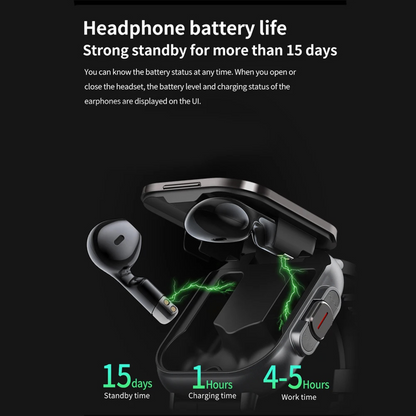 ⌚🎧 GlowTech SyncWear Duo – 2-in-1 Smartwatch with Built-In Bluetooth Earbuds