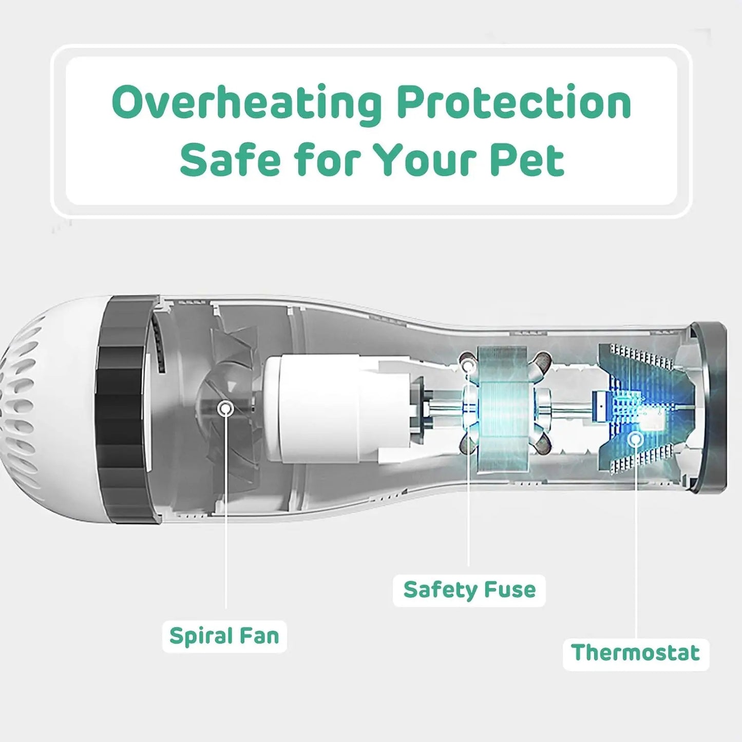 🐶 GlowPet DryBrush Pro – 2-in-1 Pet Grooming Dryer & Detangling Brush