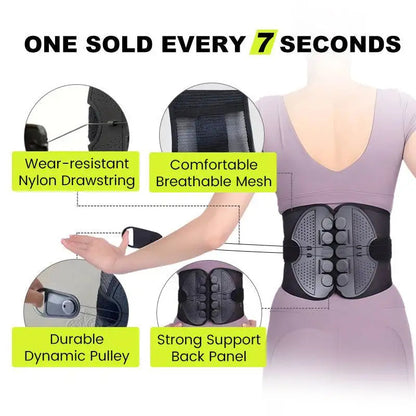 💪 GlowFit CoreGuard – Adjustable Double Pull Waist Support Belt