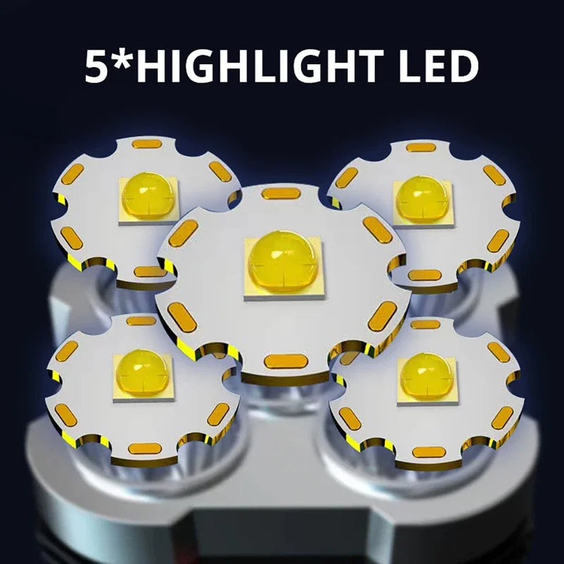 🔦 GlowBeam Max – High-Power Long-Range LED Flashlight