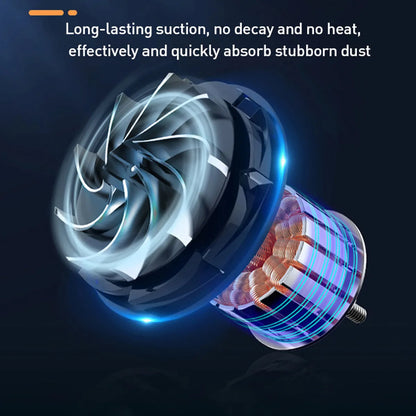 🧼 GlowClean AeroDuo 2X – 2-in-1 Cordless Handheld Vacuum & Air Duster