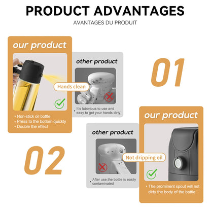 GlowSpray - 2 in 1 Oil Spray Bottle