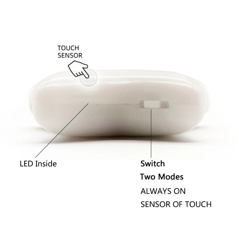 💖 GlowLite HeartBeam – Motion-Activated LED Purse Light