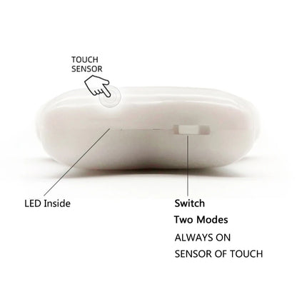 💖 GlowLite HeartBeam – Motion-Activated LED Purse Light
