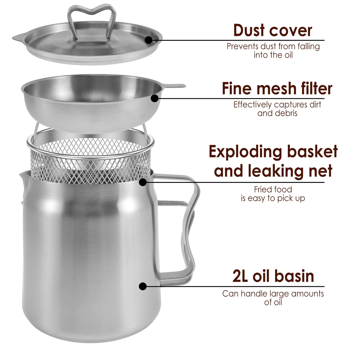 GlowFly - Frying Pot