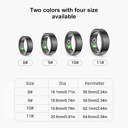 💍 GlowFit PulseRing Pro – Advanced Fitness Smart Ring with Heart Rate, Sleep & GPS Sports Tracking